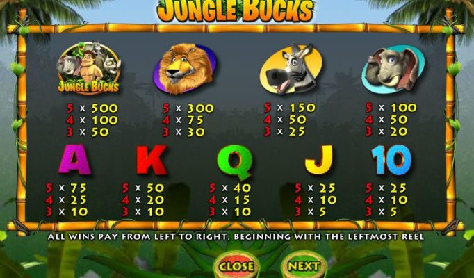 jungle-bucks-screen-r7h